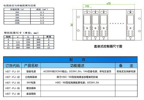 HSC-200型HMI智能終端